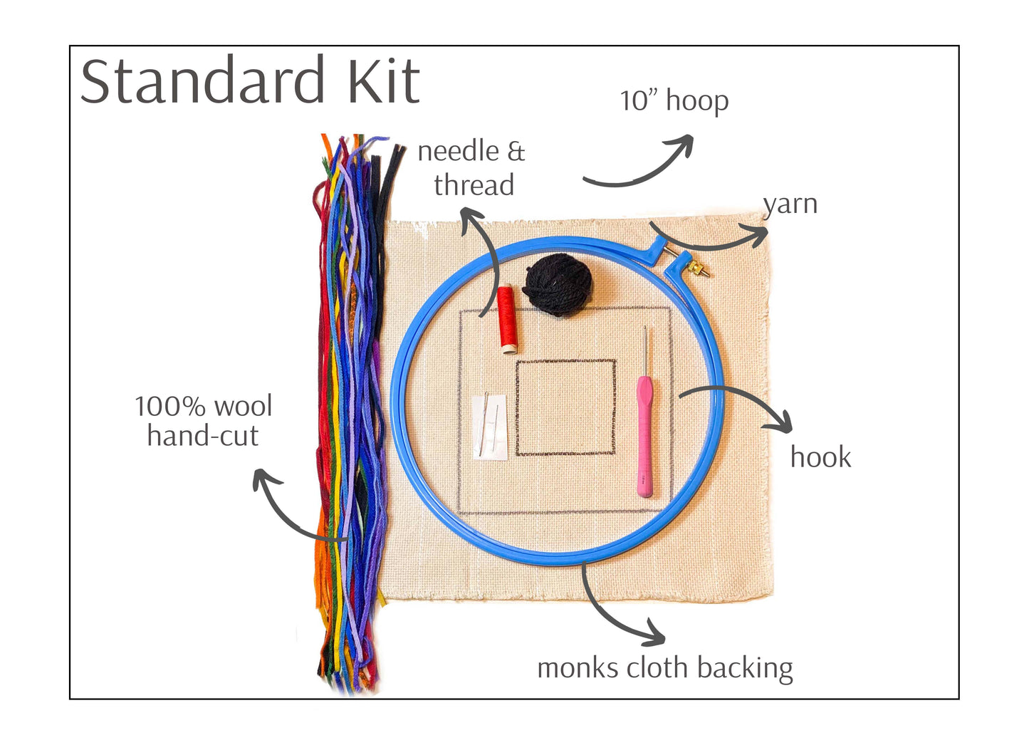 Rug Hooking Kit: Rainbow Coaster